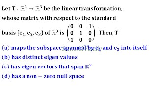 Download the video "Top Linear Algebra PYQs Explained | Vector Spaces, Matrices, Eigenvalues & More Explained"
