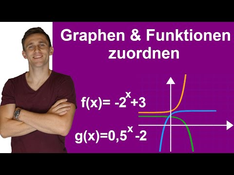 Assigning exponential functions to graphs | With instructions, exercises, and solutions