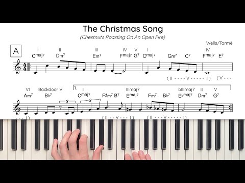 The Christmas Song (Chestnuts Roasting on an open fire) - Nat King Cole  Mel Torme