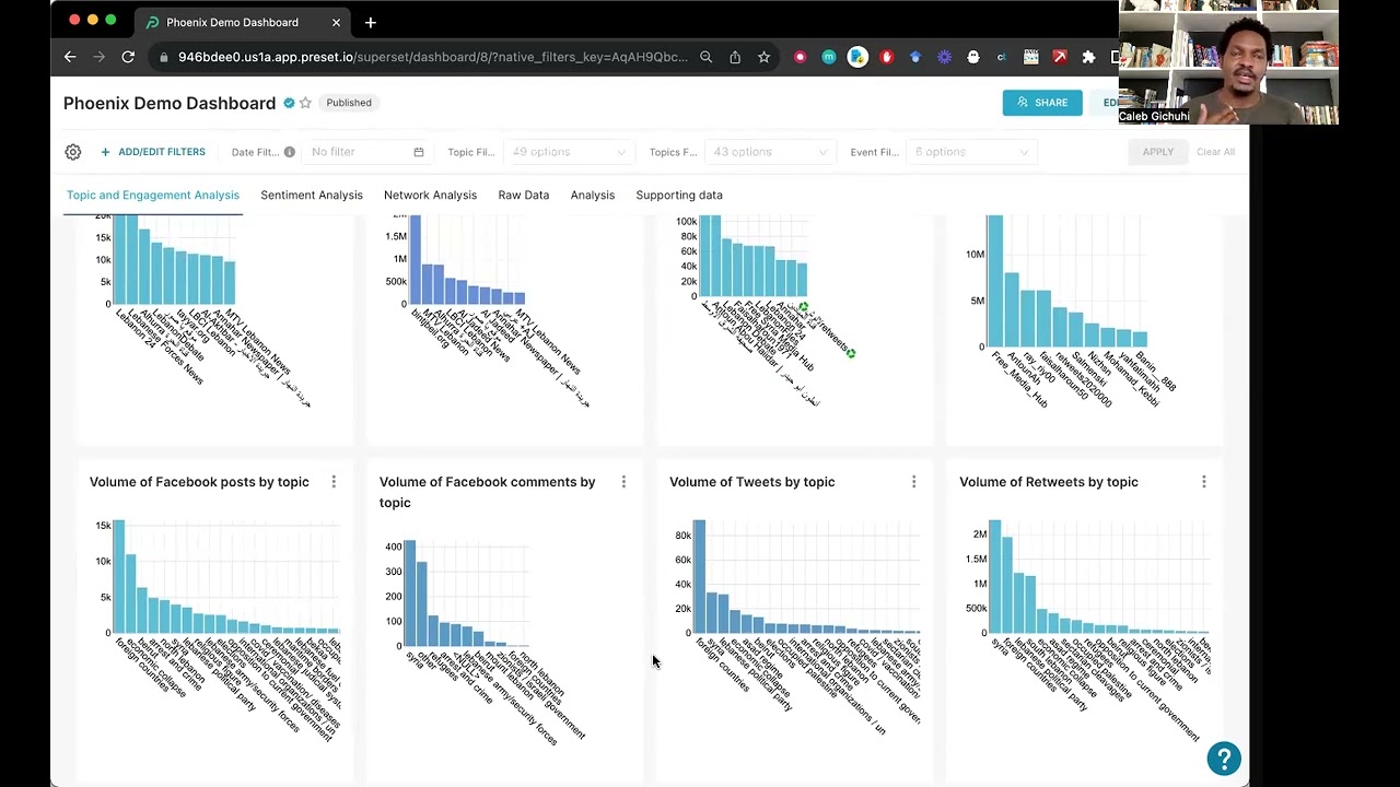 Caleb Gichuhi - Digital Peacebuilding supported by AI