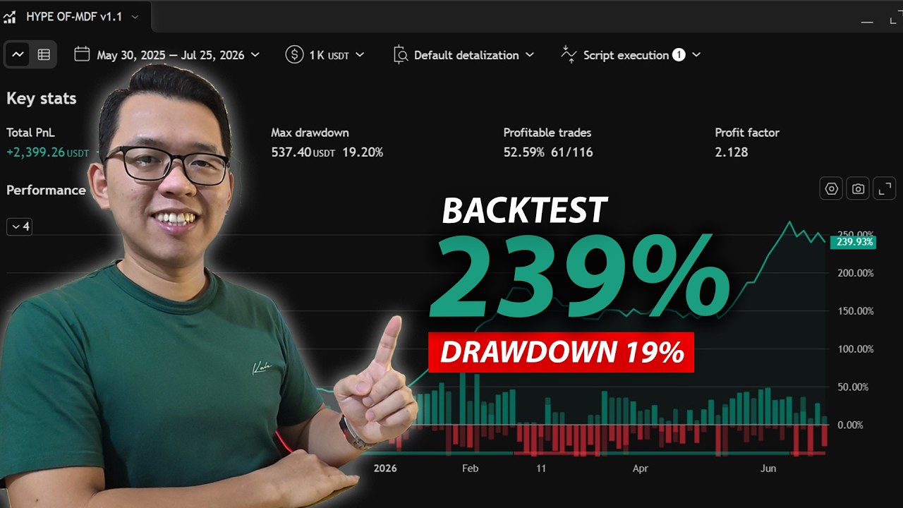 Strategy Walkthrough
