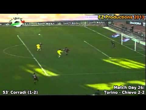 Serie A 2001-2002, day 26: Torino - Chievo 2-2 (Corradi 2nd goal)