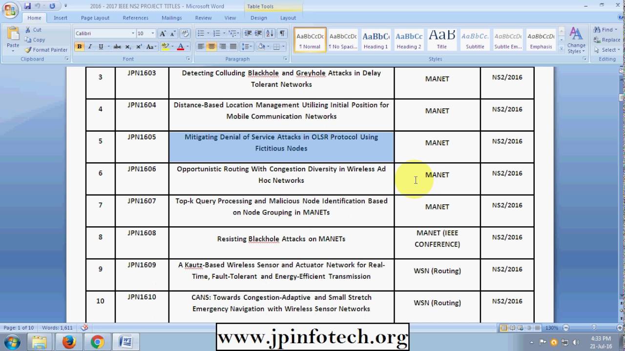 manet ieee projects in ns2