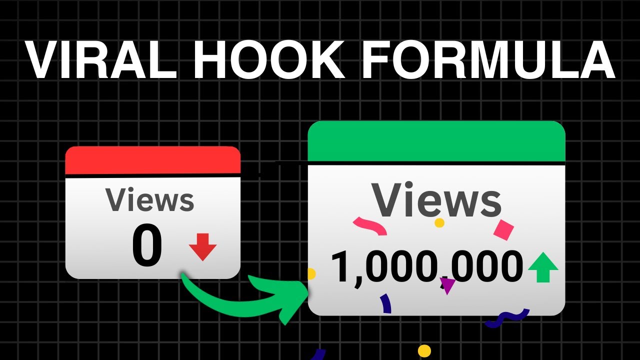 How To Write a KILLER YouTube Hook Using Brain-Science