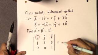 Cross product, determinant method