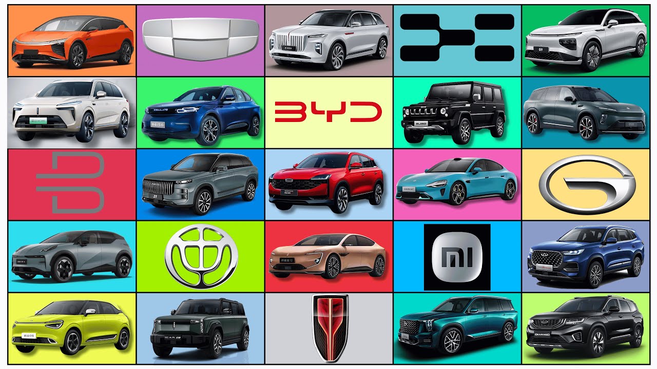 Chinese Car Brands | 4K resolution | Car Logos With Name and Example I Car Comparison