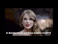 Evolution of Taylor Swift commercial's! 2010-2024 (different clips in the description)￼￼