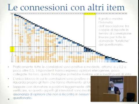 download lagu mp3 mp4 Alberto Cazzola, download lagu Alberto Cazzola gratis, unduh video klip Alberto Cazzola