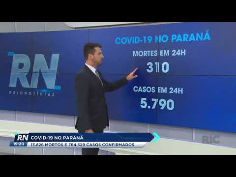 COVID-19 no Paraná: foram 310 mortes nas últimas 24 horas no Estado