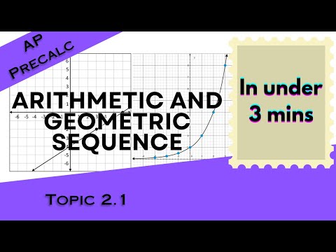 Arithmetic and Geometric Sequences in Under 3 mins (AP Precalculus Topic 2.1)