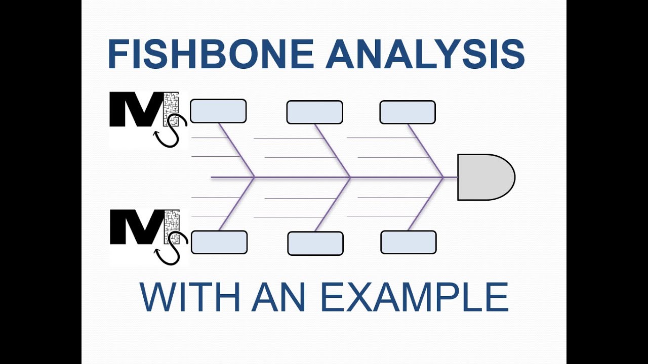 Fishbone Cause and Effect Analysis and Example - Simplest Explanation Ever