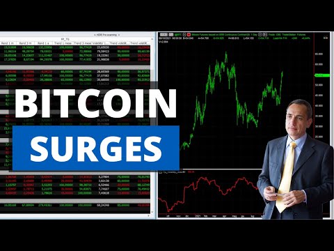 Markets: Crypto Up Again