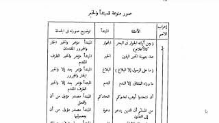النحو الوظيفي(11) جدول المبتدأ والخبر image
