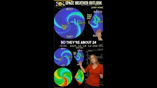 Brace for Impact: Solar Storms Ahead!
