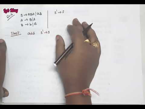 Theory of Computation introduction TOC class 1 in Telugu