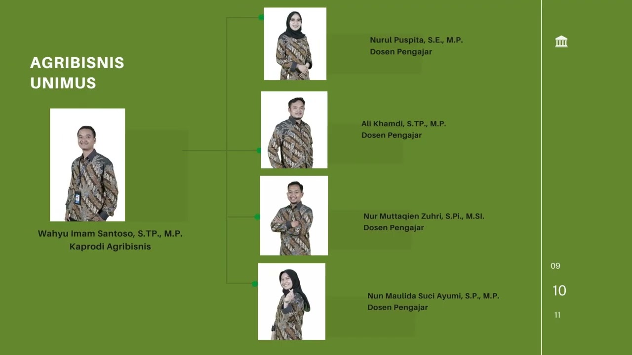 Agribussiness Profile