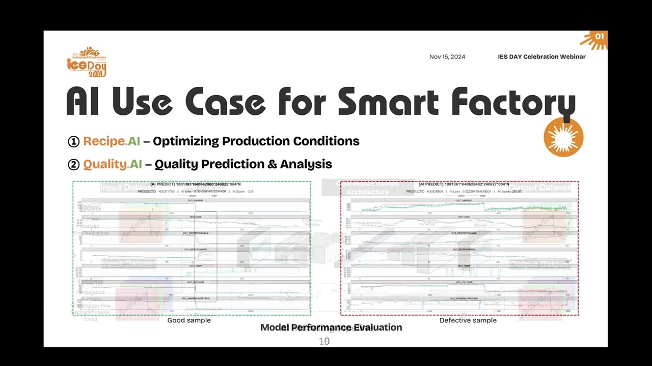 Transforming Manufacturing with AI: From Data Analytics to the Smart Factory