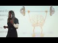 Neuroscience of Productivity | Motivation, Emotion & Craving