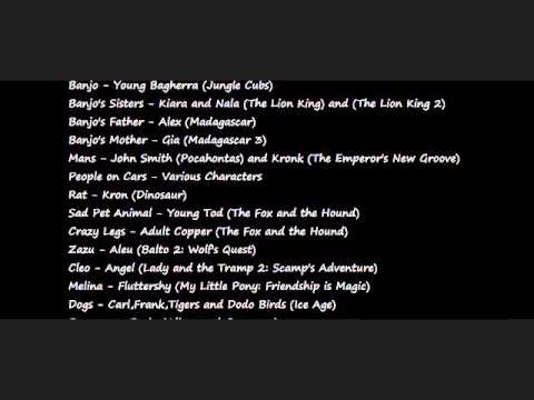 Bagheera the Woodpile Panther Part 11 - End Credits