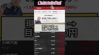 #日本株#株式投資#投資初心者#資産運用#日本市場#株の勉強#株式入門#投資生活#デイトレード#スイングトレード#長期投資#高配当株#成長株