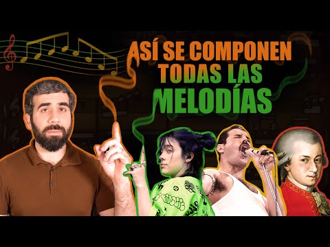 From Mozart to Queen and Billie Eilish - How a Melody is Composed | Musical Analysis