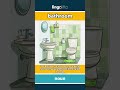 bathroom - a room in a home or buildin... video thumbnail