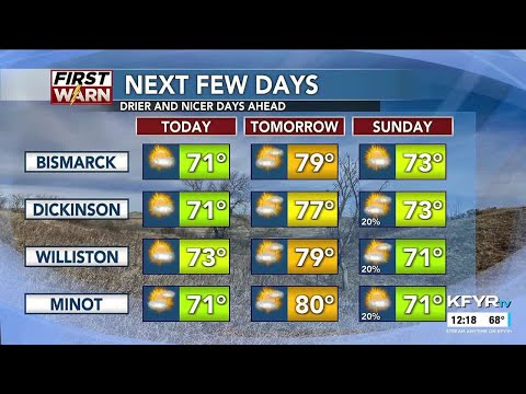 KFYR - First News at Noon - Weather 5/10/2024