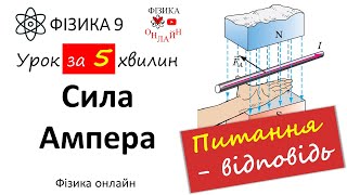 Вправа № 5