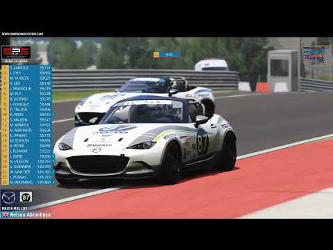 SRS Live Now! MX-5CUP @ RedBullRingNational 14:00GMT 2018-02-04