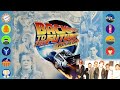 Back to the Future - Back In Time (by Huey Lewis and the News)
