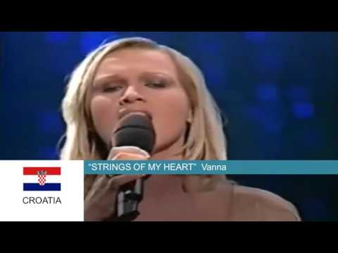 EUROVISION 2001 -  RECAP All songs