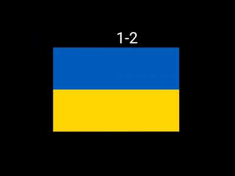 Ukraine Vs Greece world comparison Part 2 #shorts
