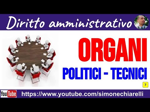 Corso BASE - lezione 7 - Comune: gli organi politici e tecnici (15/01/2020)