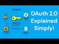 Understanding OAuth 2 0 Authentication Made EASY