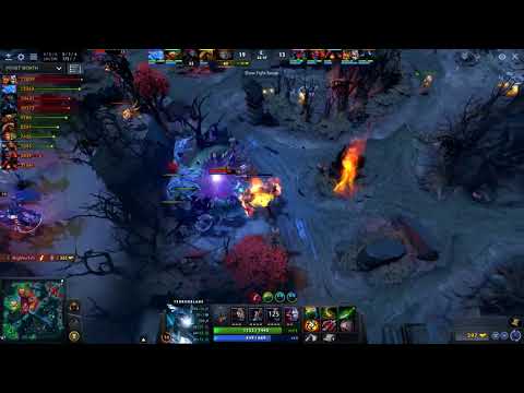 8500 average MMR highest in Dota history — all 10 players TI7 pros