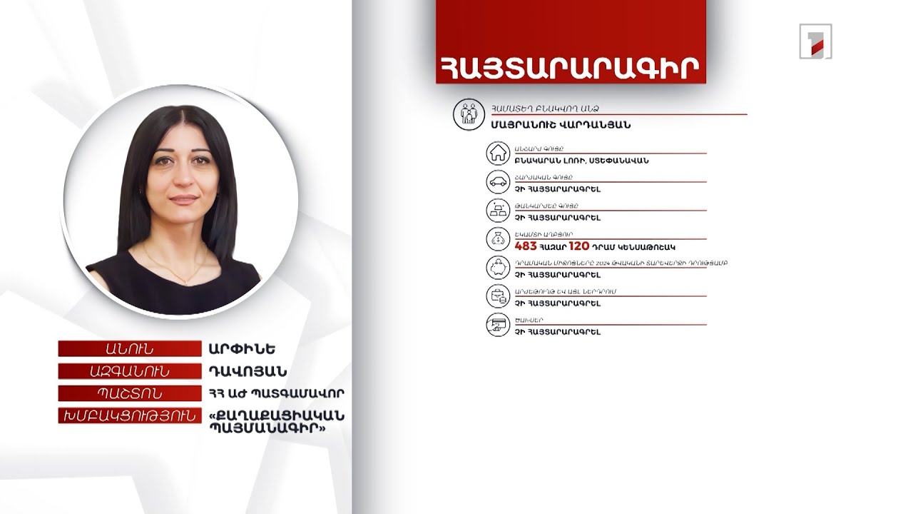 Ավտոմեքենա, 2 մլն 599 հազար դրամ. ՀՀ ԱԺ պատգամավոր Արփինե Դավոյանի հայտարարագիրը