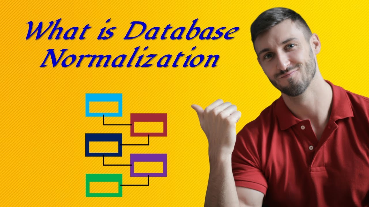 Database Normalization | Normalization techniques| Normalization Types - 1NF 2NF 3NF Examples