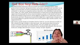 Network Slicing ve QoS QoE İlişkisi