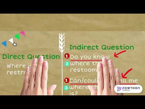 Direct & Indirect Questions