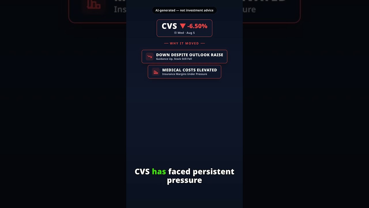 ¿Por qué desciende la acción de CVS Health hoy? CVS -6.50% (5 ago)