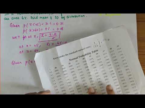 NORMAL Distribution Problem 3| 31% of items under 45 & 8% of items are over 64.Find Mean & SD | #vtu