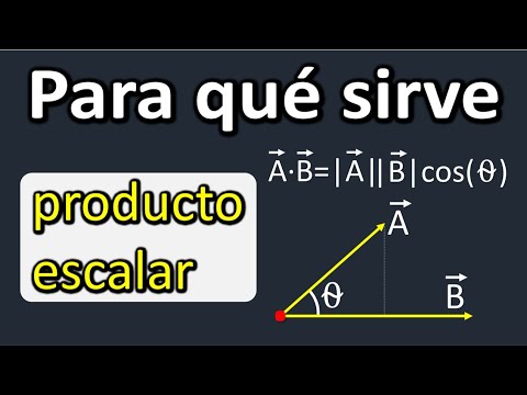 PRODUCTO ESCALAR. Qué es y para qué sirve