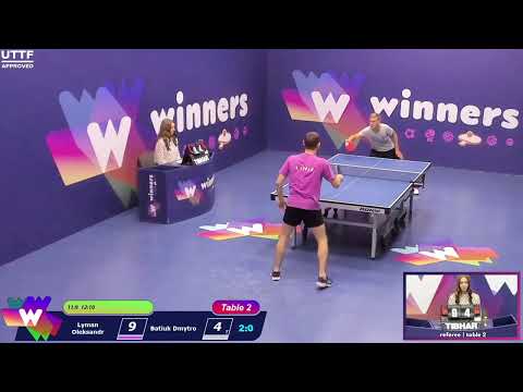 Winners League  15.08.21   Lyman Oleksandr - Batiuk Dmytro 19:30
