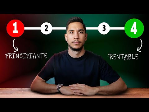 Moving Average Trading Strategy Perfect for Beginner Traders