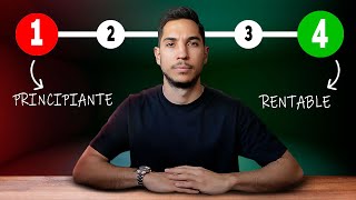 Perfect Moving Average Trading Strategy for Beginner Traders thumbnail