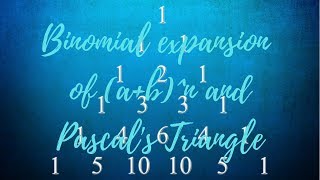 Ever wondered why (a+b)^2=a^2+2ab+b^2? Here's why!