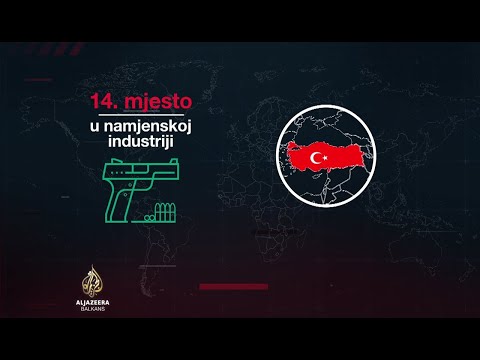 Granice istoka: Tursko-ruska borba za Libiju