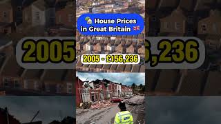 House Prices Have Changed Ridiculously Over the Years!