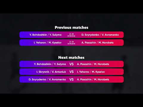 16:55 I. Skrynnik / V. Antoniuk - D. Svyrydenko / V. Avramenko 05.08.2022 | Winners Beach Volleyball