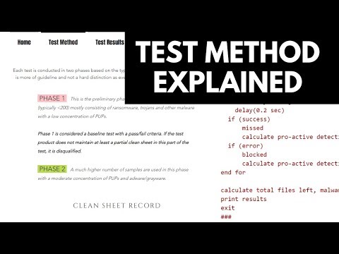 TPSC Test Method Explained | Python script Automation